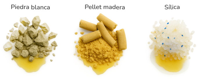 Comparativa de piedra blanca, pellet de madera y sílica para gatos
